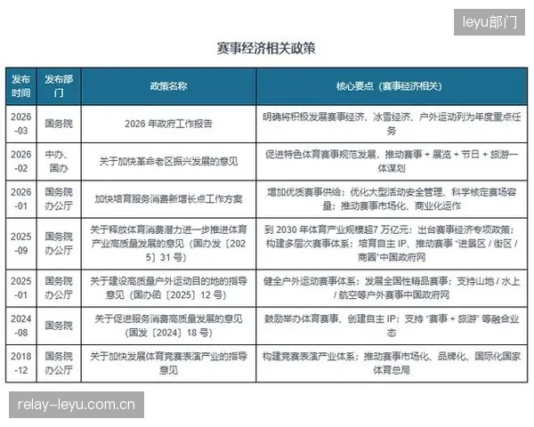 场馆方与赛事方的数字化需求错配，导致大量预置系统在实际运营中被弃用